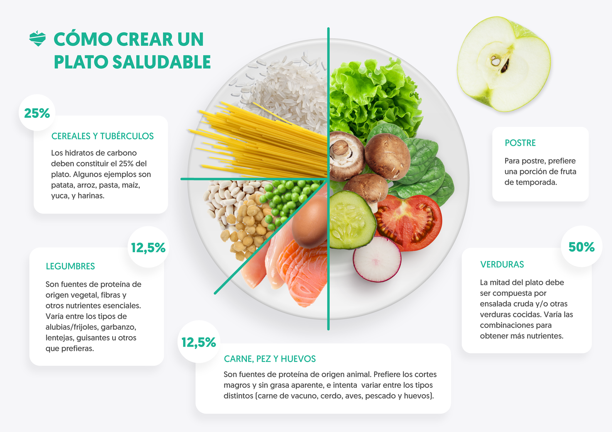 plato saludable