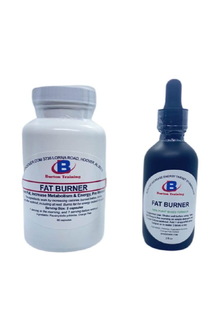 Fat Burners Explained · Blog of Adam The Nutritionist · Nutrium